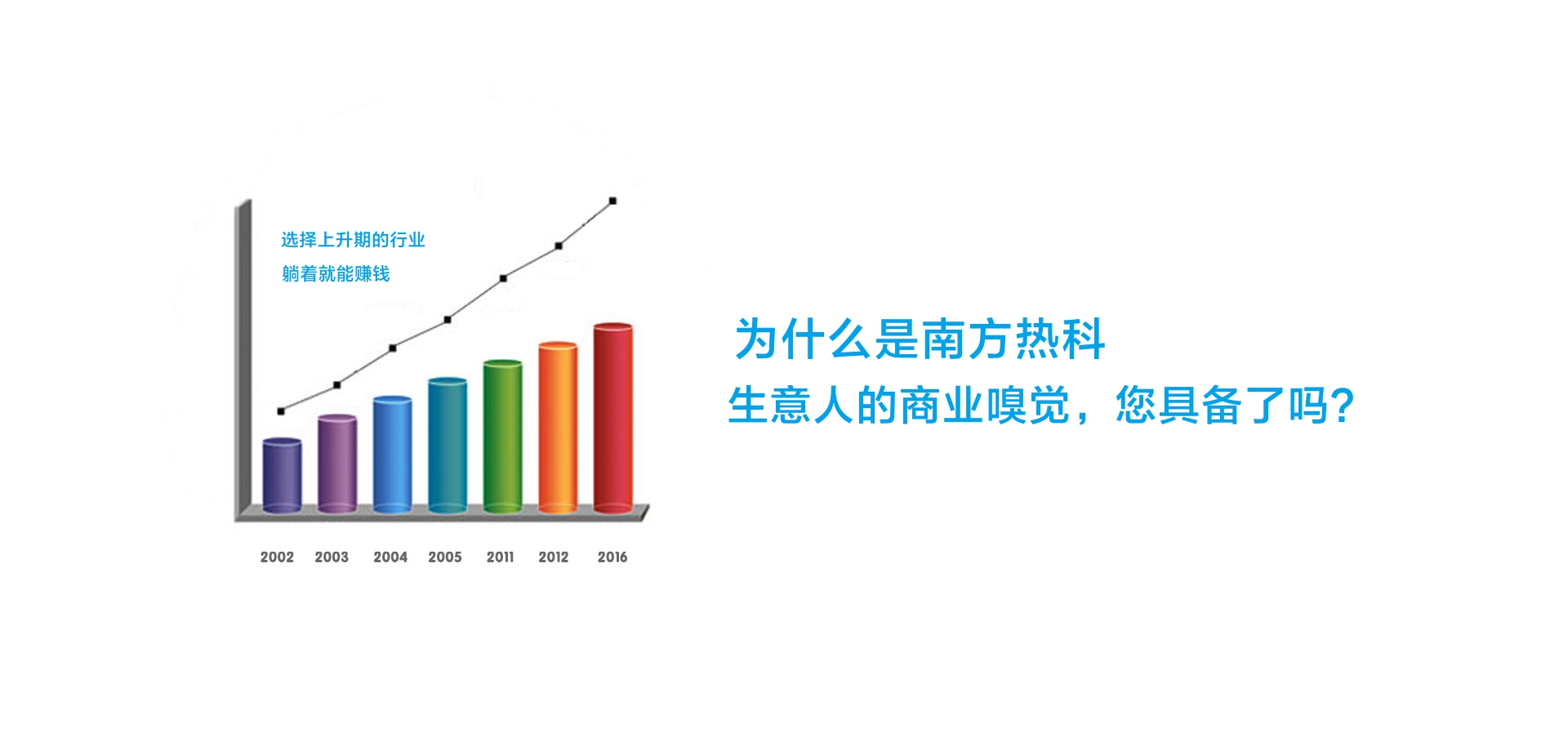 3 -為什么是南方熱科.jpg
